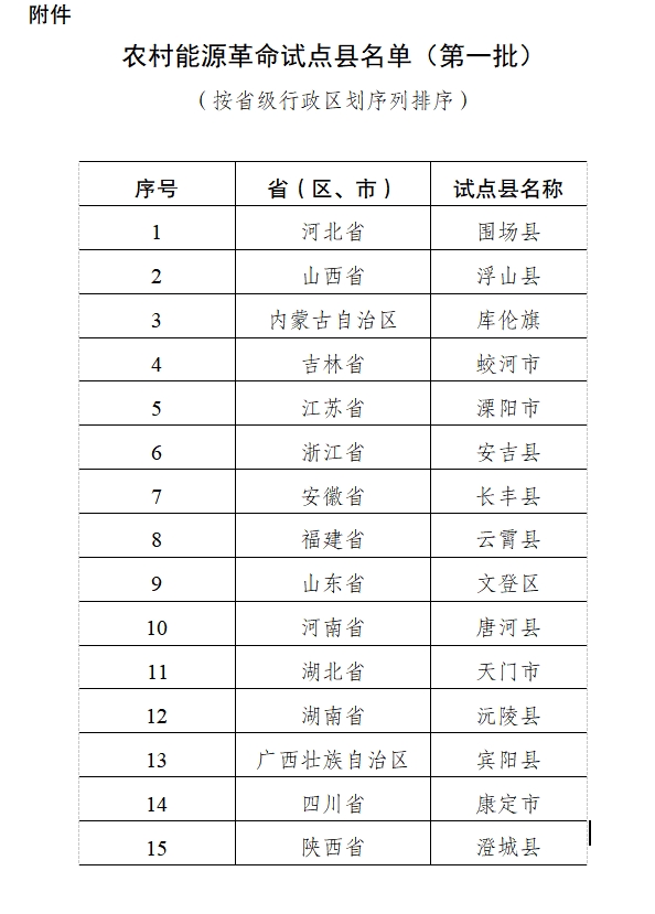 微信截图_20231227164628.png
